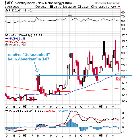 Der USA Bären-Thread 157785