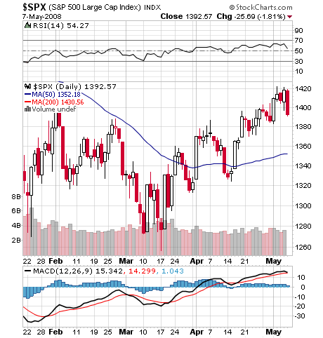 Der USA Bären-Thread 162736