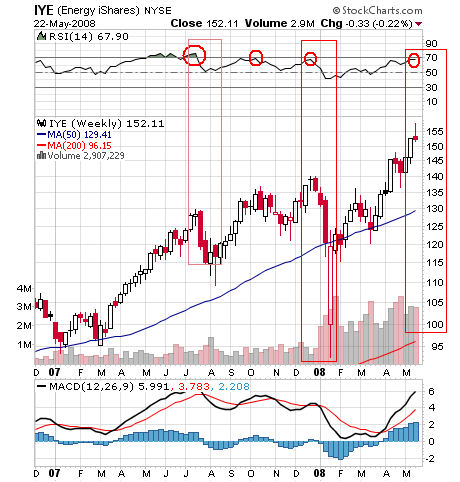 Der USA Bären-Thread 164942