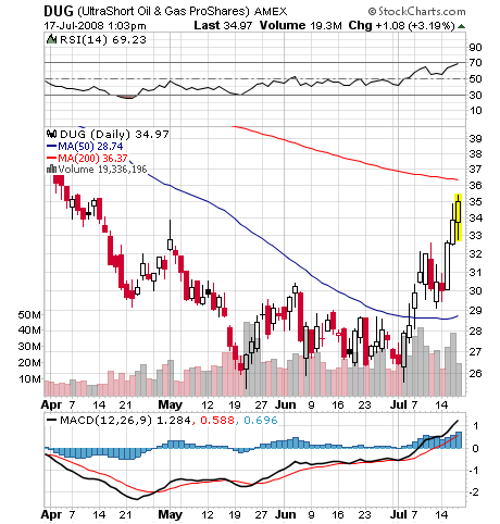 Der USA Bären-Thread 175488