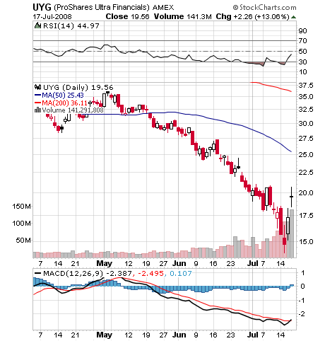 Der USA Bären-Thread 175604