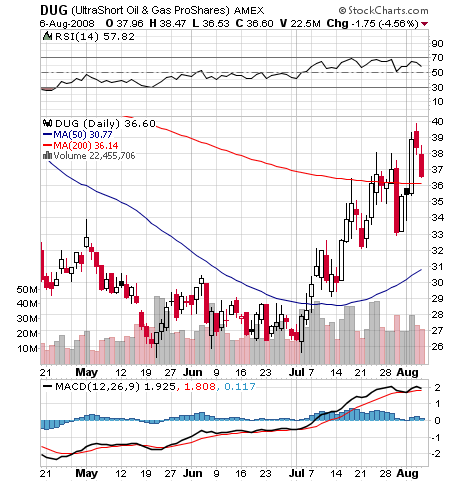 Leser des Bären-threads 178824