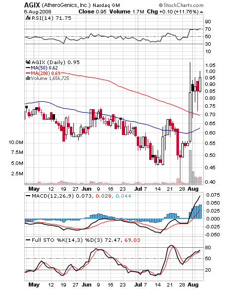 Megarebound könnte folgen wenn.. 178835