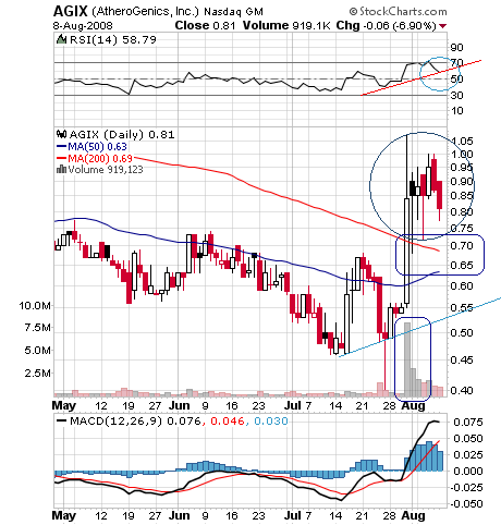 Megarebound könnte folgen wenn.. 179291