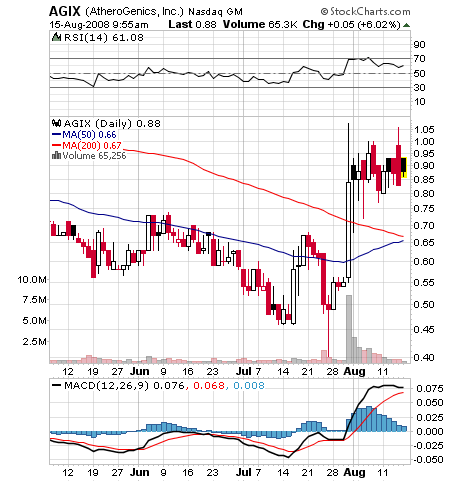Megarebound könnte folgen wenn.. 180388
