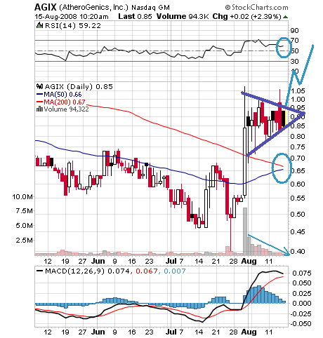 Megarebound könnte folgen wenn.. 180399