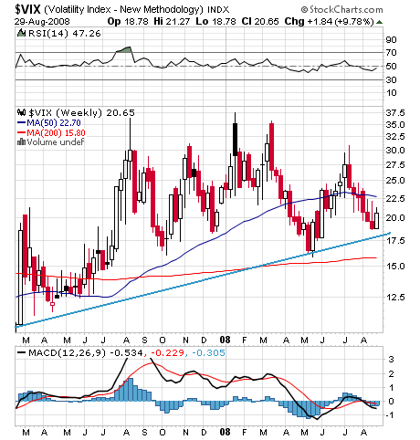 Der USA Bären-Thread 183484