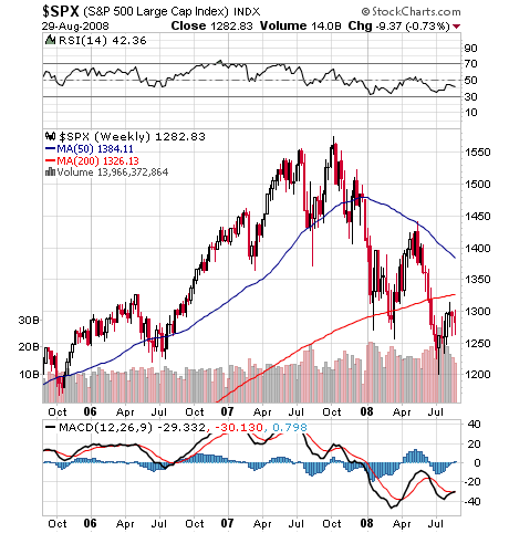 Der USA Bären-Thread 183486