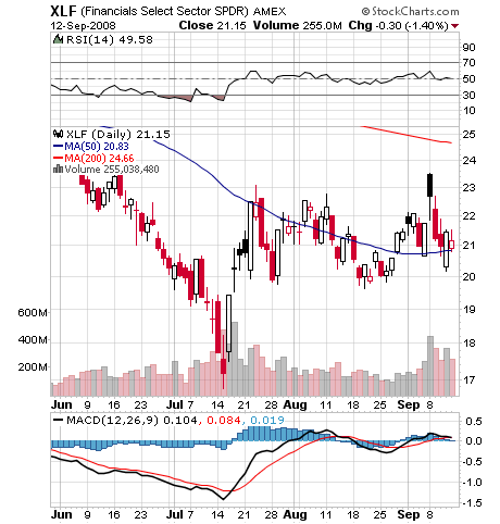 Der USA Bären-Thread 186146