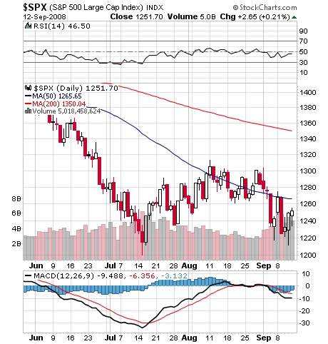 Der USA Bären-Thread 186151