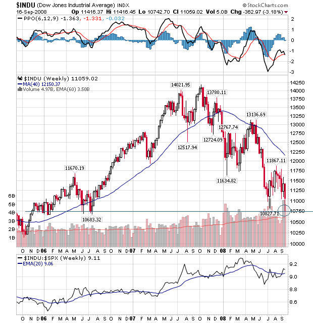 Die Bullen scharren gar nicht mit den Hufen, 186837