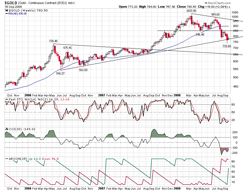 Die Bullen scharren gar nicht mit den Hufen, 186846