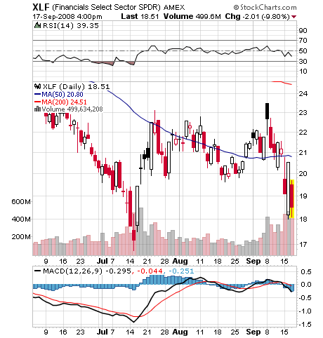 Der USA Bären-Thread 187084