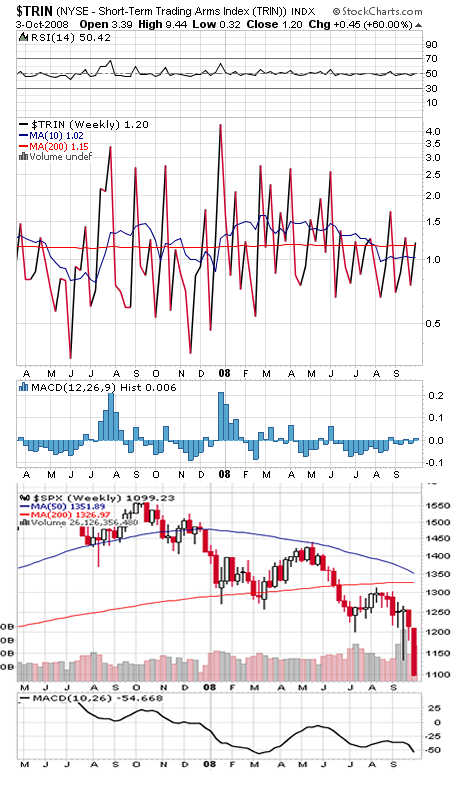 Der Antizykliker-Thread 190408