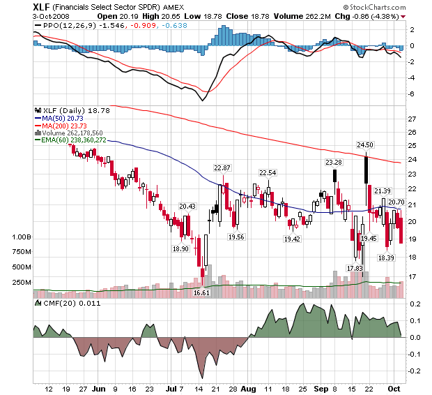 Der Antizykliker-Thread 190417