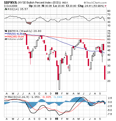 Der Antizykliker-Thread 190437