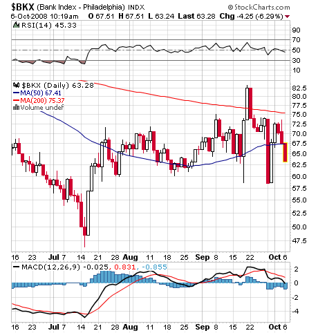 Der Antizykliker-Thread 190605