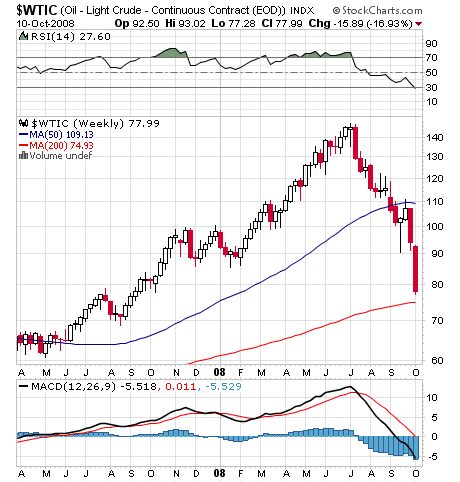 Lemmings Anti-Rohstoff-Thread 192140