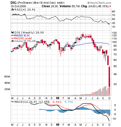 Lemmings Anti-Rohstoff-Thread 192143