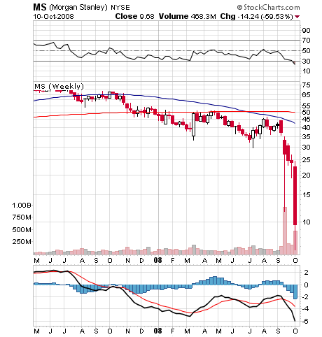 Der Antizykliker-Thread 192336