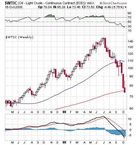 Lemmings Anti-Rohstoff-Thread 193335