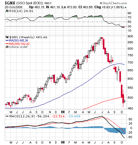 Gibt`s denn hier nix zu K+S? o. T. 194421