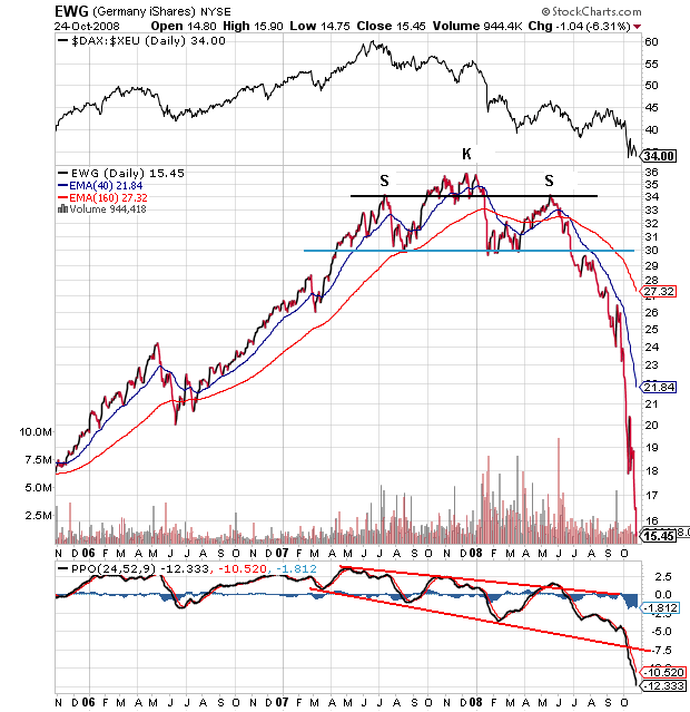 Der Antizykliker-Thread 195249