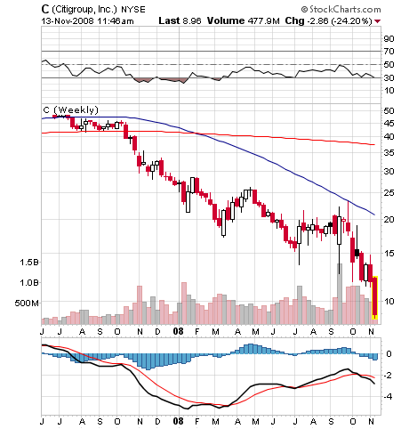 Der USA Bären-Thread 199298