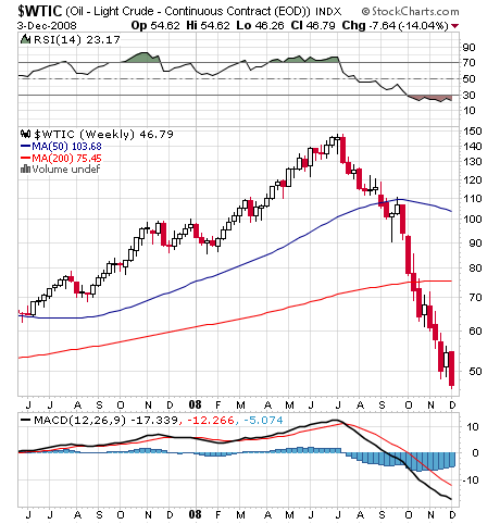 Der USA Bären-Thread 203704