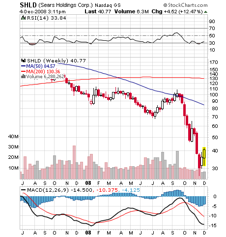 Der USA Bären-Thread 203711
