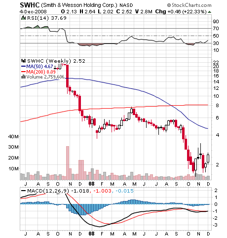 Hart aber Fair ! 203812