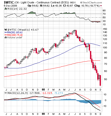 Lemmings Anti-Rohstoff-Thread 203967