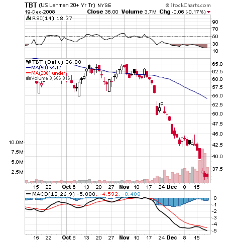 Der Antizykliker-Thread 206811