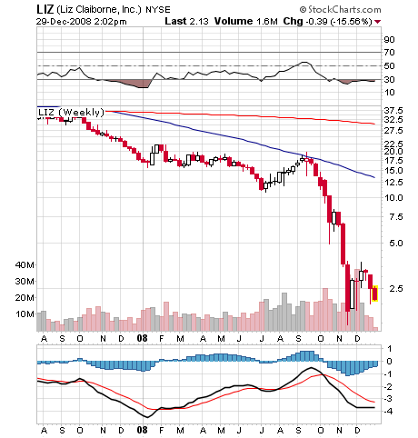 Der USA Bären-Thread 207709