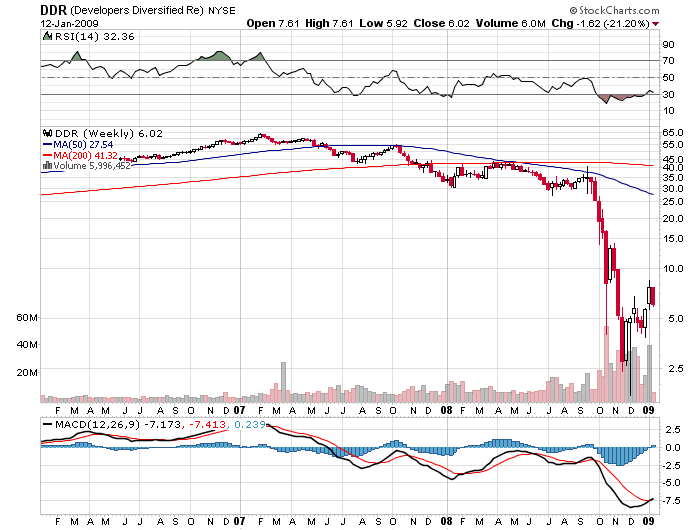 Der USA Bären-Thread 210092