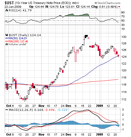 Wenn das Gold redet, dann schweigt die Welt! 212344