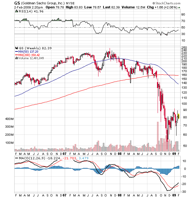 Der Antizykliker-Thread 214068