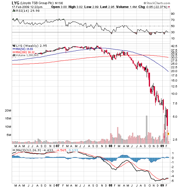 Der USA Bären-Thread 216961