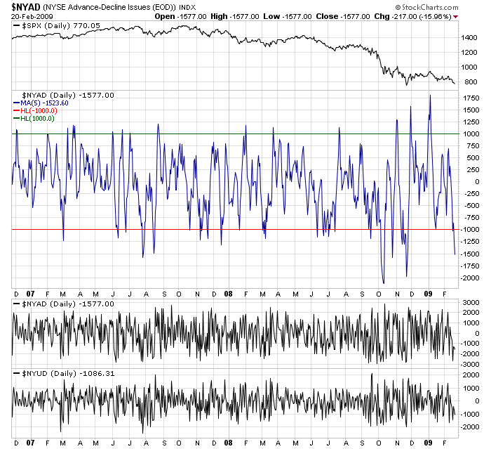 Der Antizykliker-Thread 217903