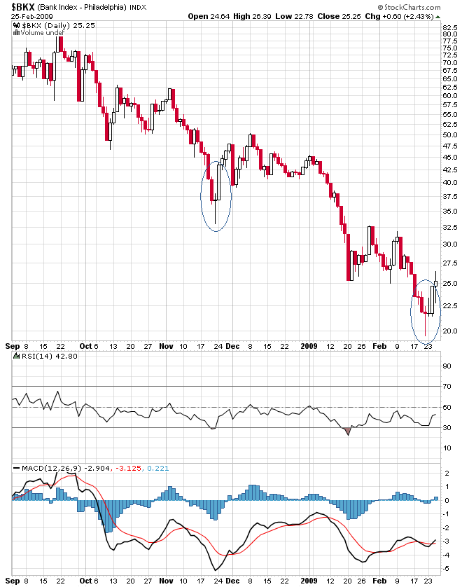Der Antizykliker-Thread 218781