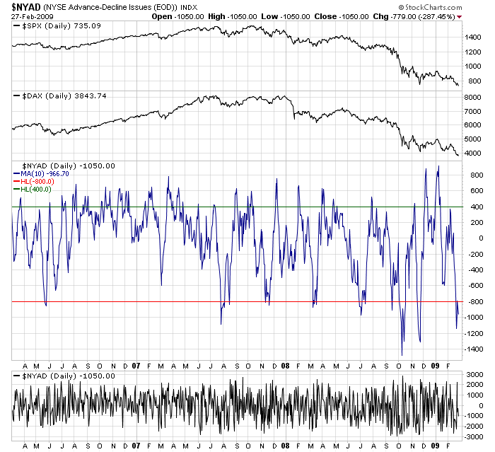Der Antizykliker-Thread 219332