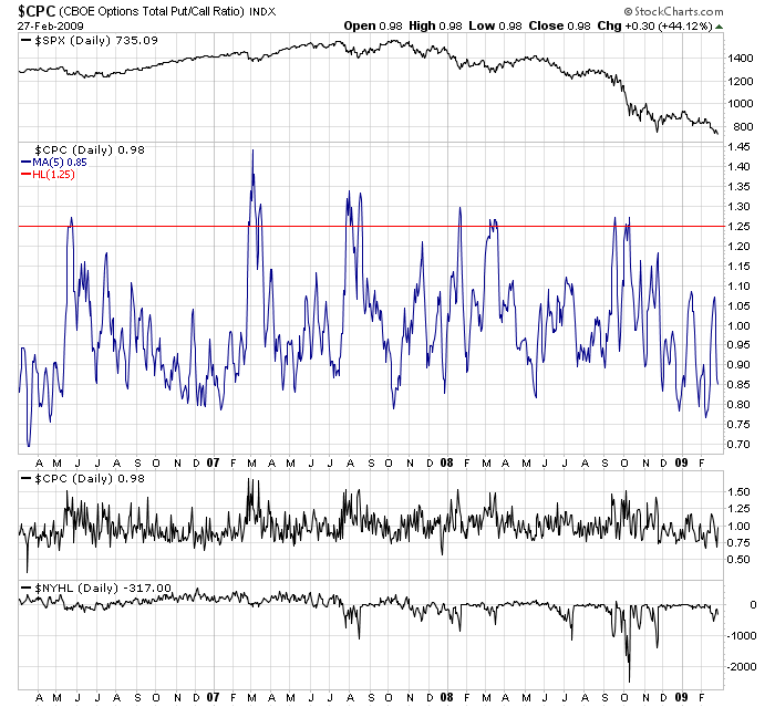 Der Antizykliker-Thread 219338