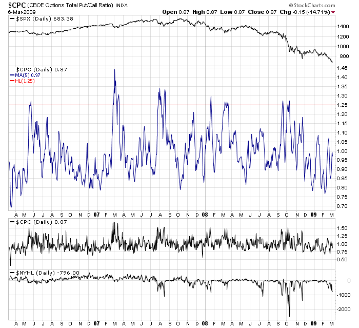 Der Antizykliker-Thread 220642