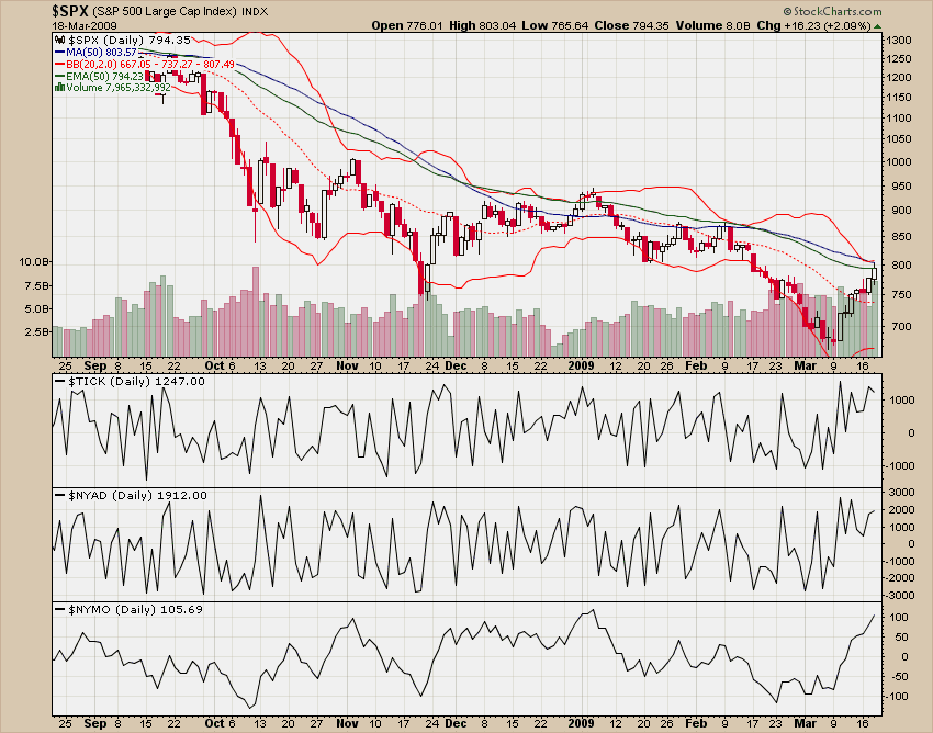 Der Antizykliker-Thread 222956