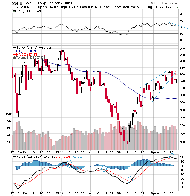 Der USA Bären-Thread 229215