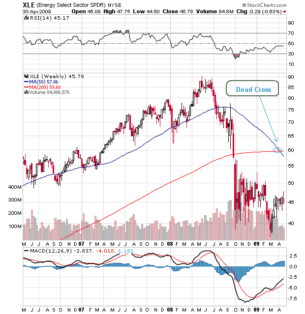 Lemmings Anti-Rohstoff-Thread 230473