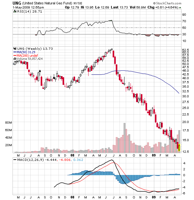 Lemmings Anti-Rohstoff-Thread 230524