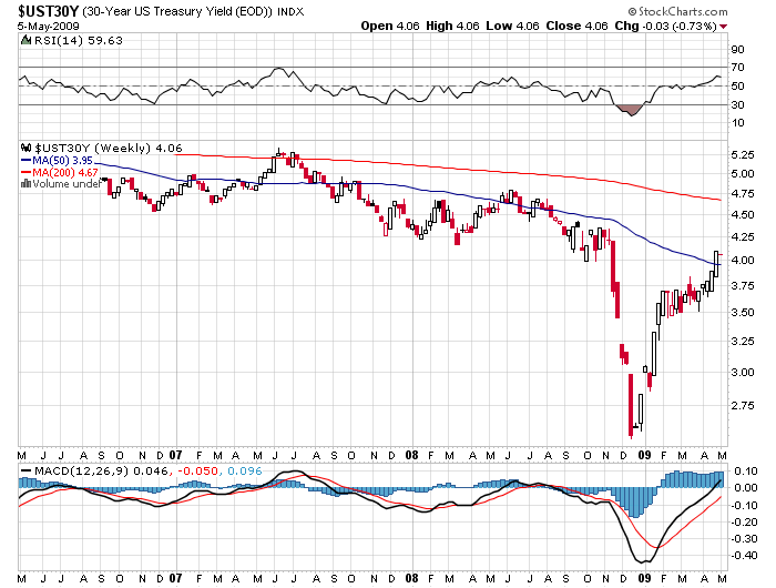 Der USA Bären-Thread 231462