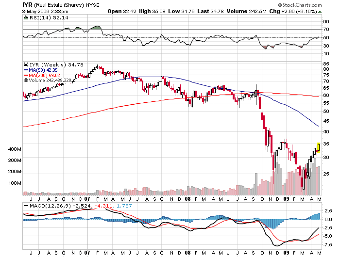 Der USA Bären-Thread 231993