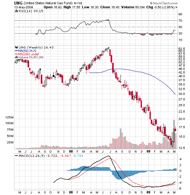 Lemmings Anti-Rohstoff-Thread 232933